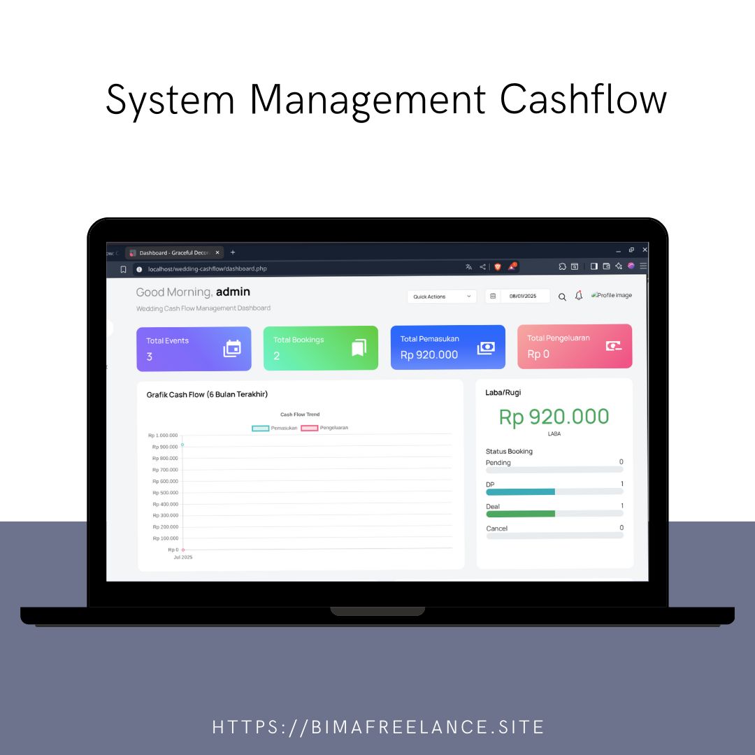 Company Profile Tech Startup